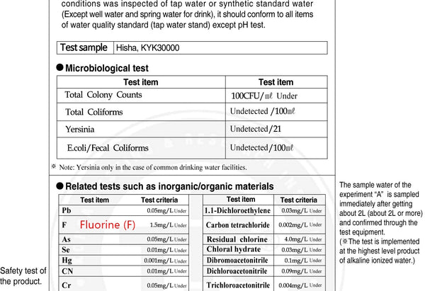 KYK HISHA - Alkaline Water Ionizer, Slim and Compact - Heppi