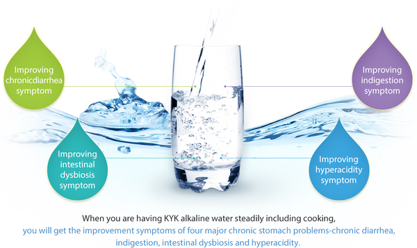KYK HISHA - Alkaline Water Ionizer, Slim and Compact - Heppi